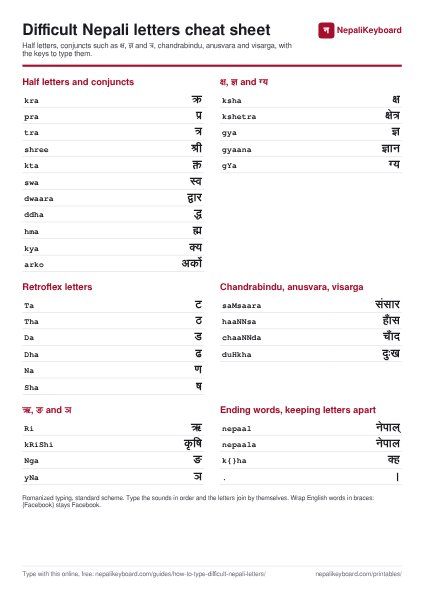 Preview of the Difficult Nepali letters cheat sheet sheet