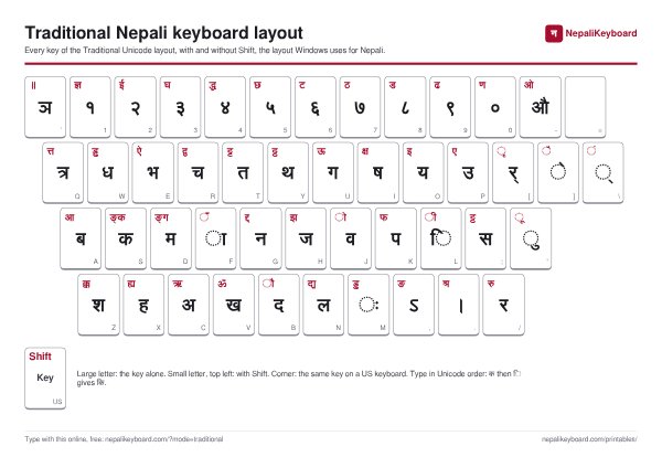 Preview of the Traditional Nepali keyboard layout sheet